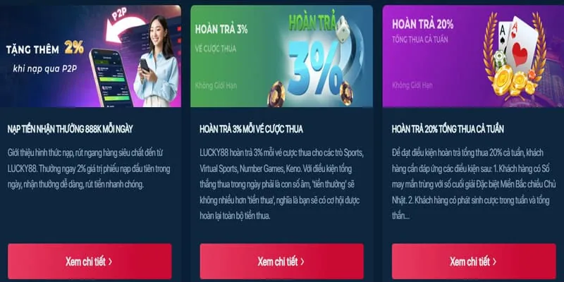Hoàn trả cược thua ZZ88
